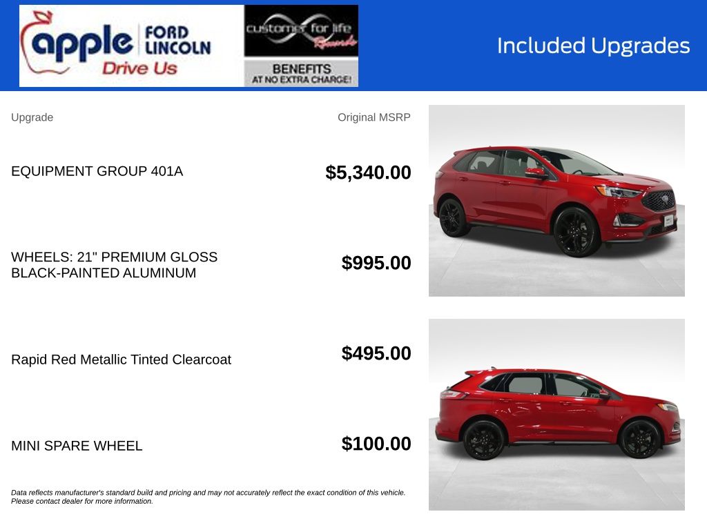 2024 Ford Edge ST