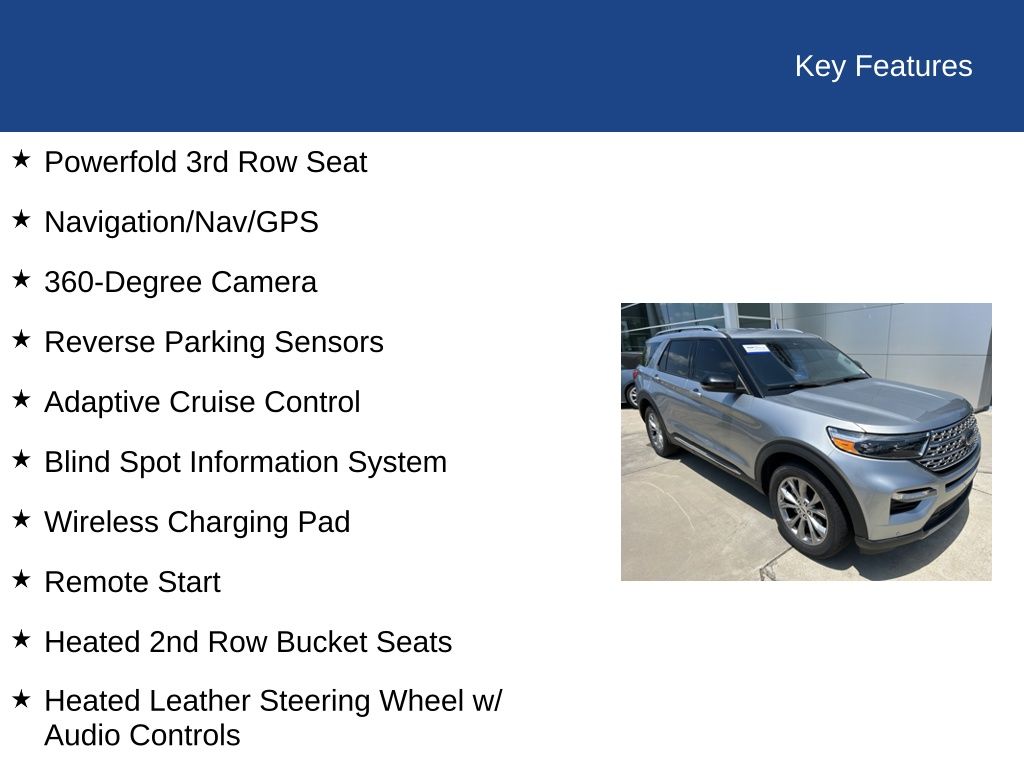 2021 Ford Explorer Limited