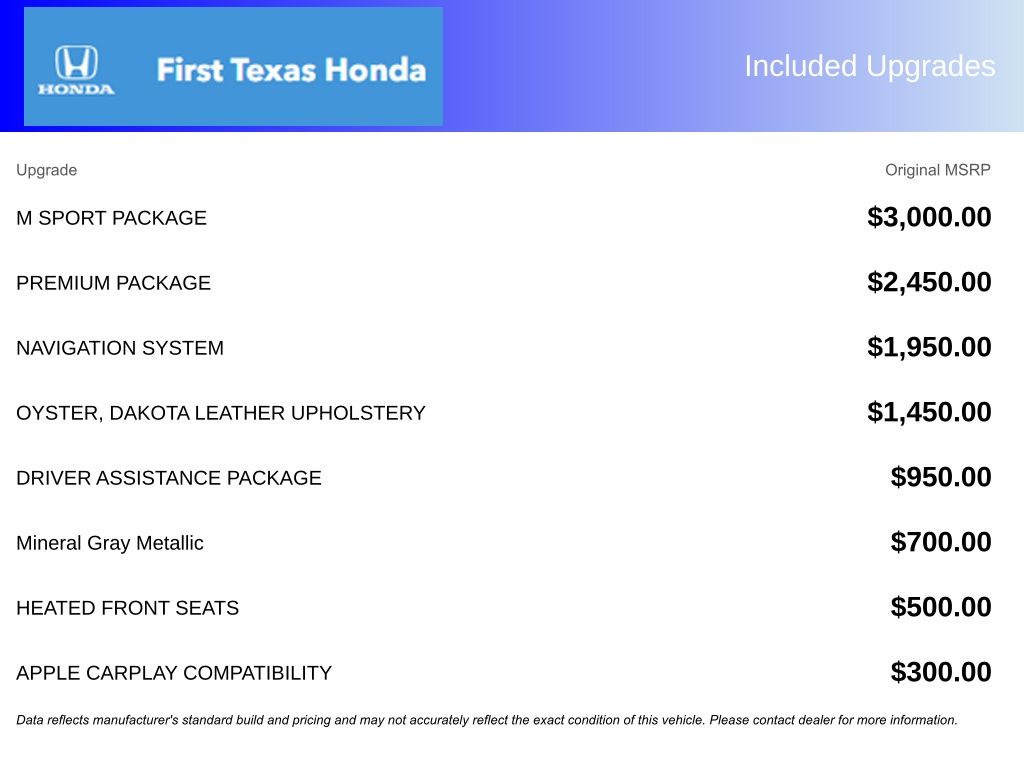 Used Car 2017 Bmw 3 Series  330i For Sale Under $12,000 In Austin, Texas