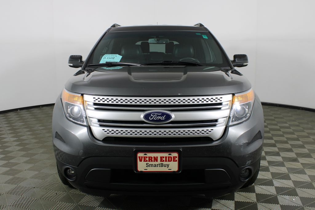 Used 2015 Ford Explorer for sale in 