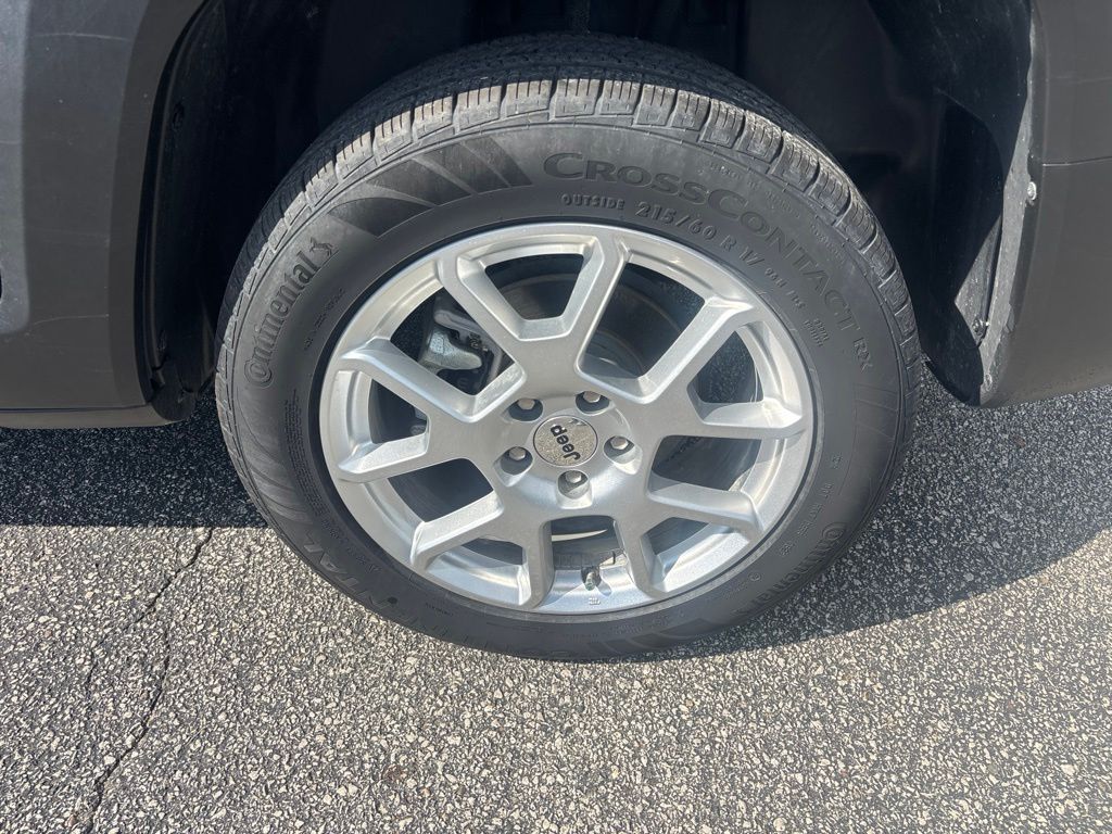 Used 2023 Jeep Renegade SUV