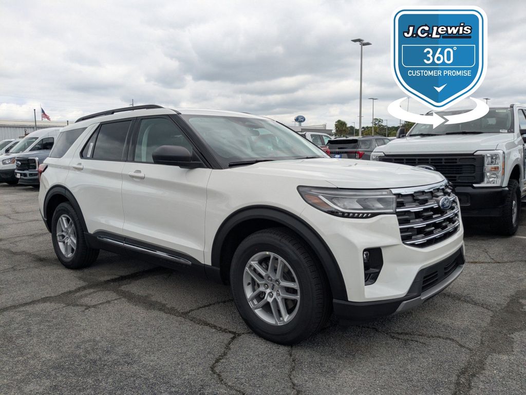 2025 Ford Explorer Active