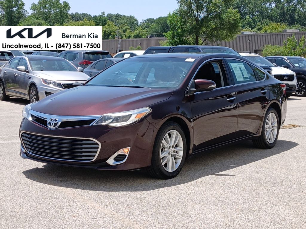 Red (Sizzling Crimson Mica) 2015 Toyota Avalon Sedan Front-Wheel Drive 6-Speed Automatic