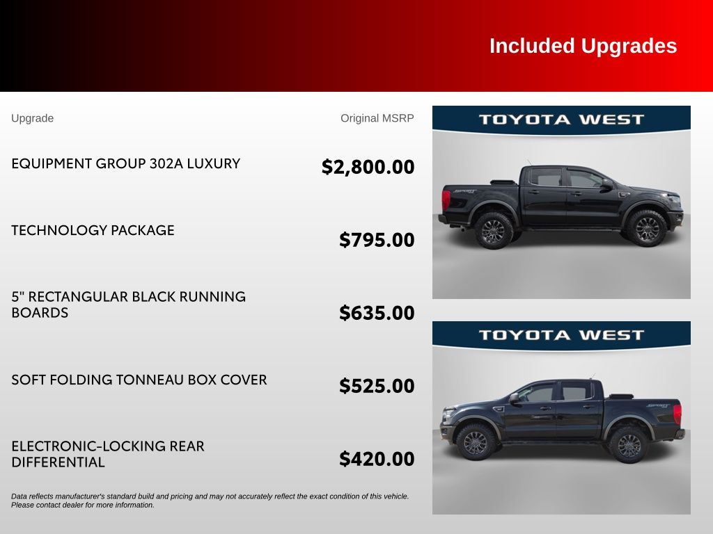 Used 2019 Black Ford XLT image 39