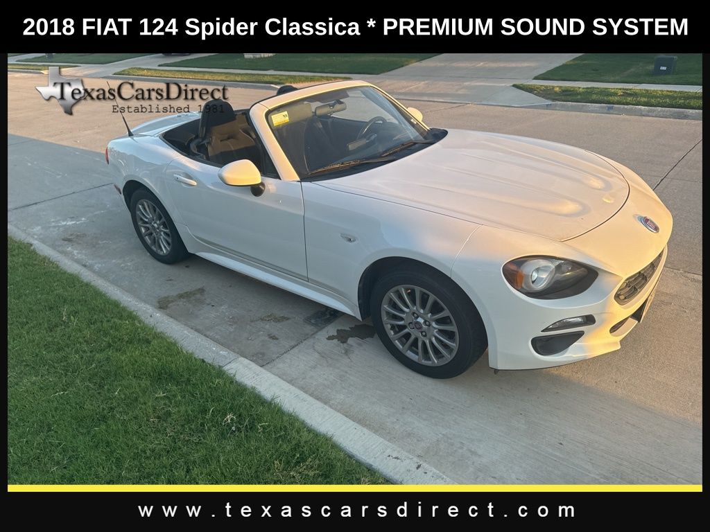 2018 Fiat 124 Spider Classica 3