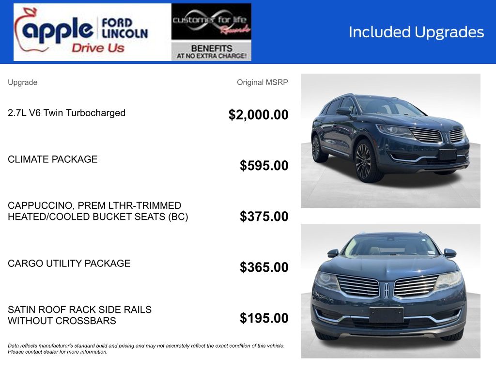 2016 Lincoln MKX Reserve