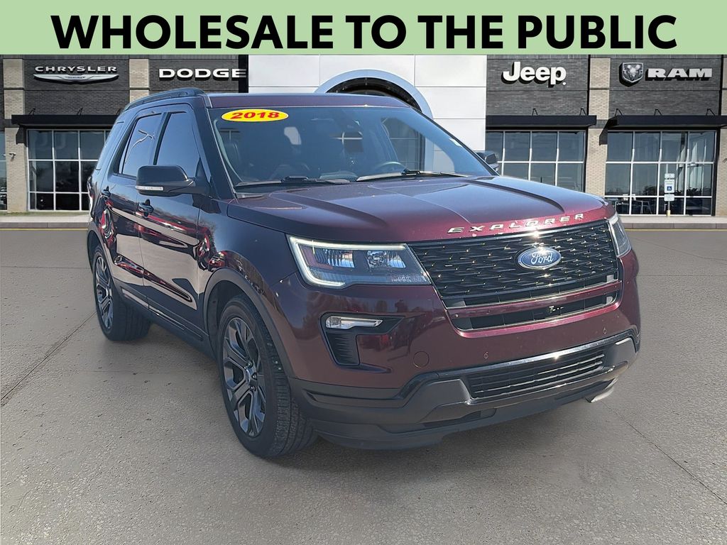 2018 Ford Explorer Sport AWD