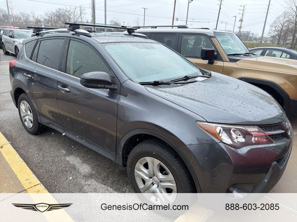 Blue Crush Metallic 2015 Toyota RAV4 LE AWD SUV / Crossover All-Wheel Drive 6-Speed Automatic