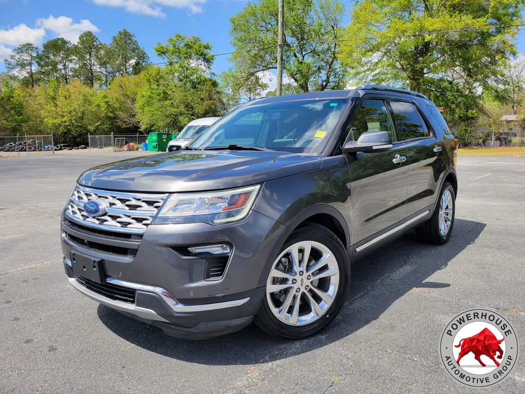 2018 Ford Explorer Limited
