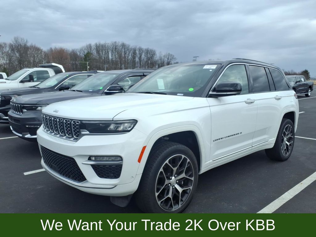 2025 Jeep Grand Cherokee Summit Reserve 4WD