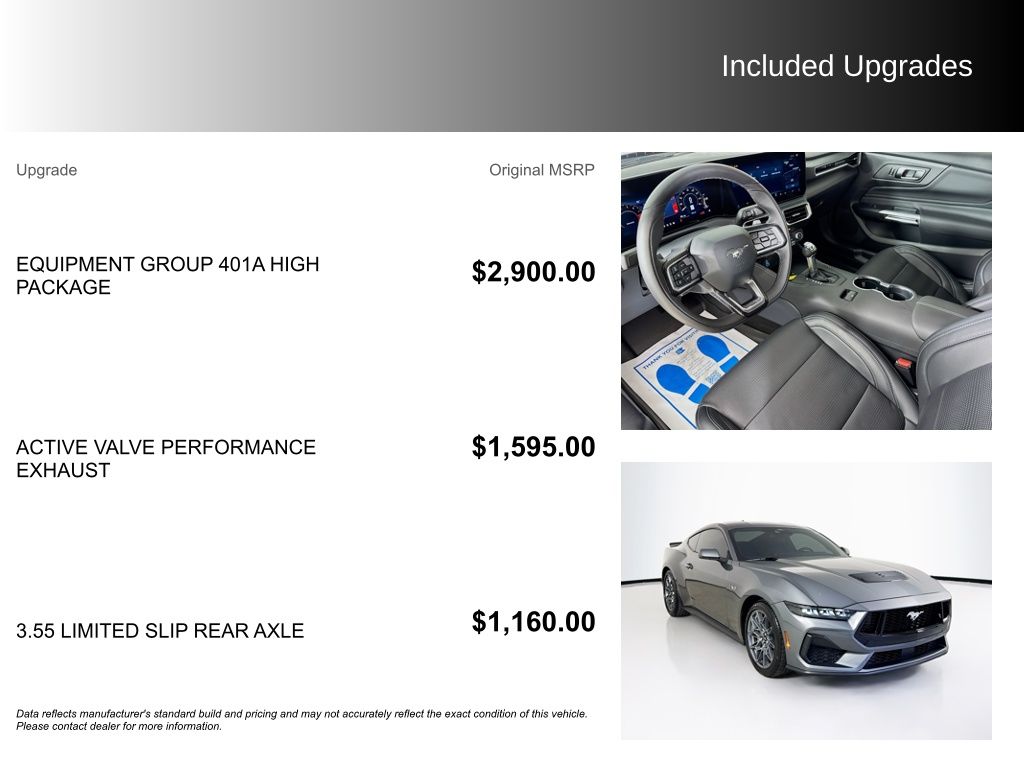Used Car 2025 Ford Mustang  Gt Premium For Sale Under $60,000 In Austin, Texas