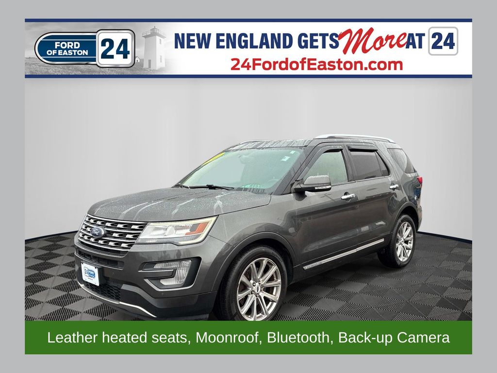 Gray (Magnetic) 2017 Ford Explorer Limited AWD SUV / Crossover All-Wheel Drive 6-Speed Automatic