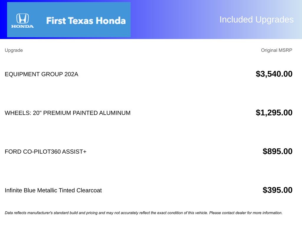 Used Car 2021 Ford Explorer  Xlt For Sale Under $25,000 In Austin, Texas