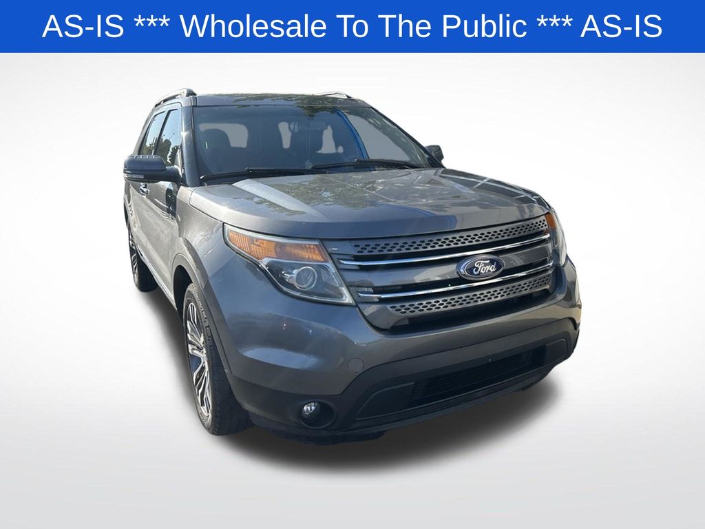 Sterling Gray Metallic 2014 Ford Explorer SUV / Crossover All-Wheel Drive 6-Speed Automatic