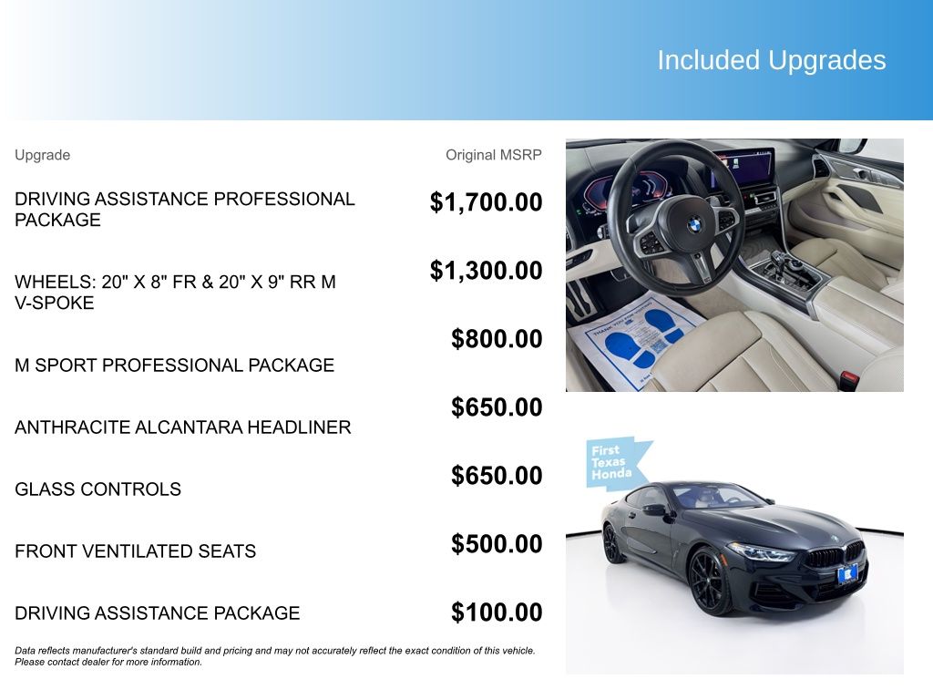 Used Car 2023 Bmw 8 Series  840i For Sale Under $50,000 In San Antonio, Texas