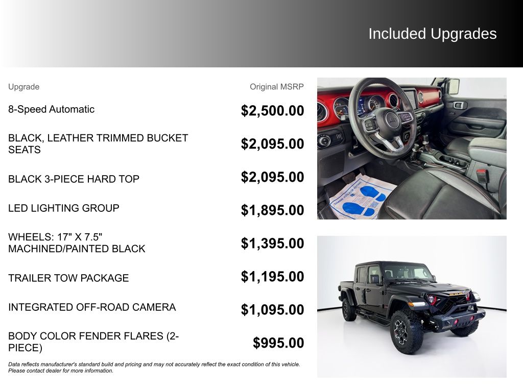 Used Car 2023 Jeep Gladiator  Rubicon For Sale Under $40,000 In Austin, Texas