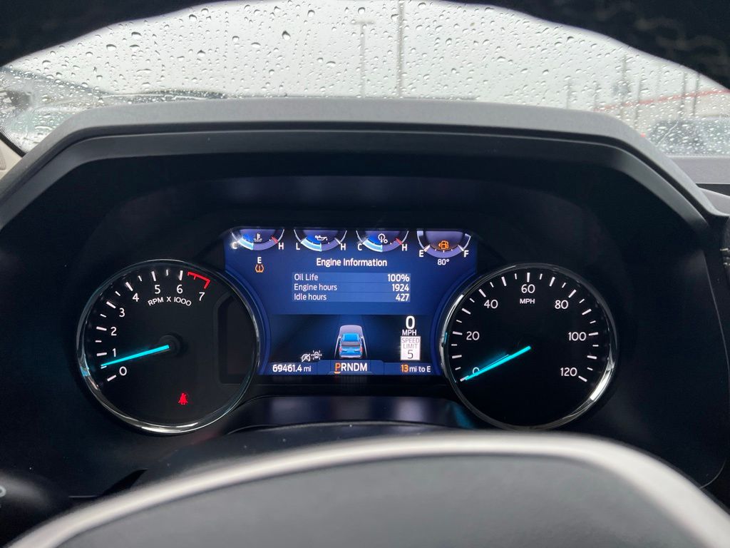 2024 Ford Expedition Max Limited Gray at Cook Ford