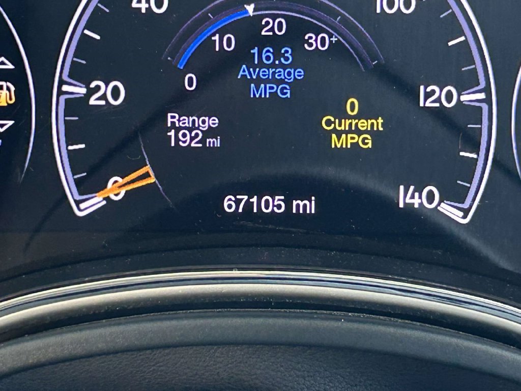 Used 2020 Jeep Grand Cherokee SUV