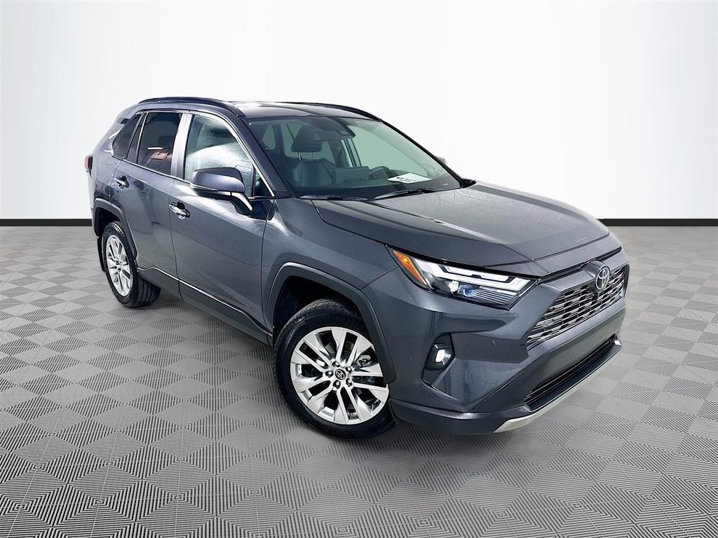 Magnetic Gray Metallic 2025 Toyota RAV4 Limited AWD SUV / Crossover All-Wheel Drive 8-Speed Automatic