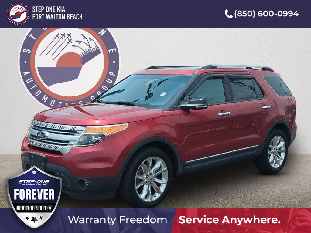 2015 Ford Explorer XLT 4WD