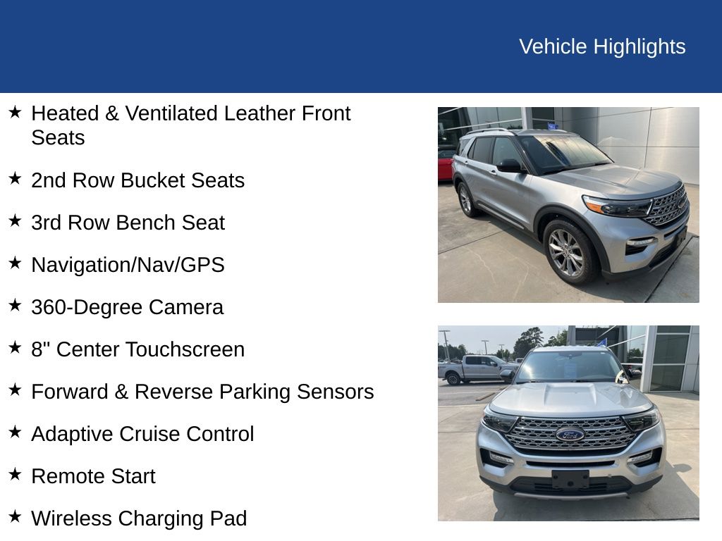2022 Ford Explorer Limited