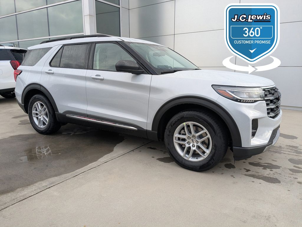 2025 Ford Explorer Active
