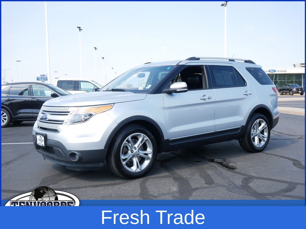Ingot Silver 2013 Ford Explorer SUV / Crossover All-Wheel Drive 6-Speed Automatic