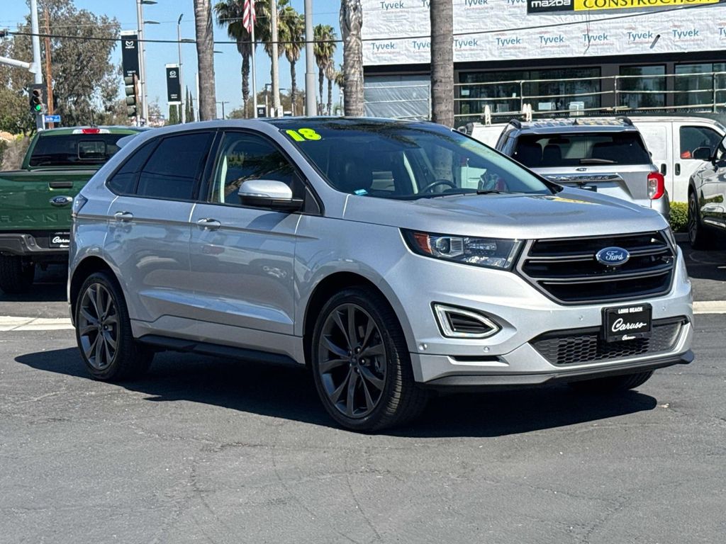 2018 Ford Edge Sport AWD