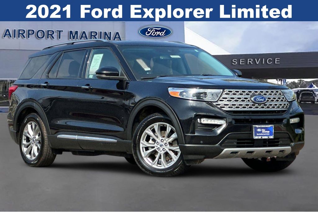 2021 Ford Explorer Limited 2