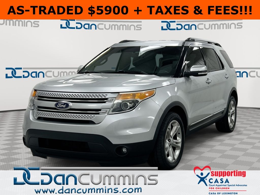 2015 Ford Explorer Limited 4WD