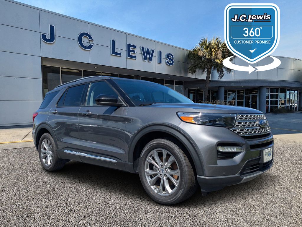 2022 Ford Explorer Limited