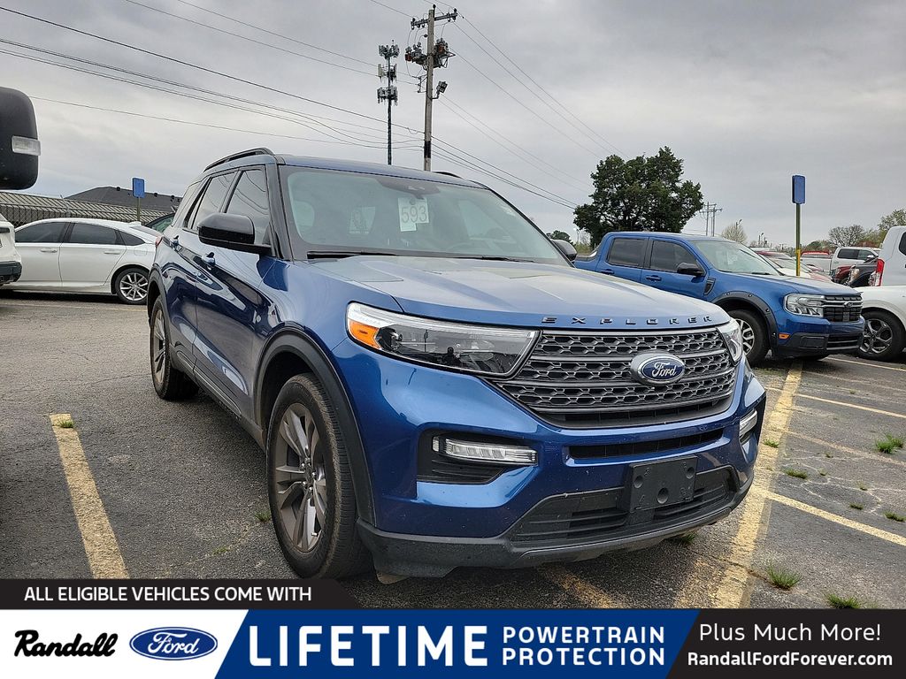 2023 Ford Explorer XLT RWD