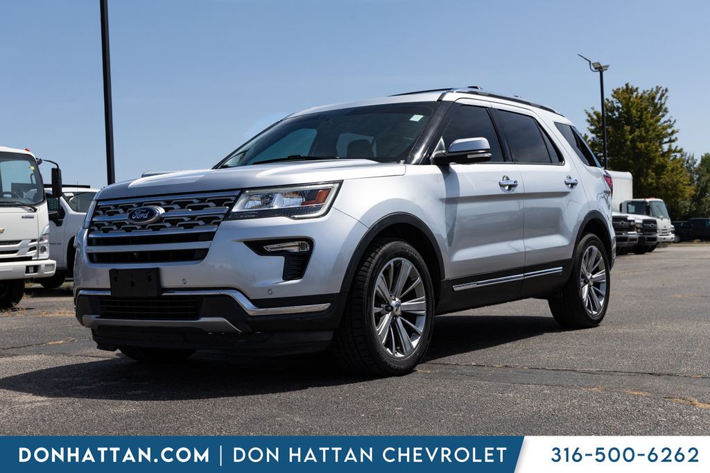 2018 Ford Explorer Limited AWD