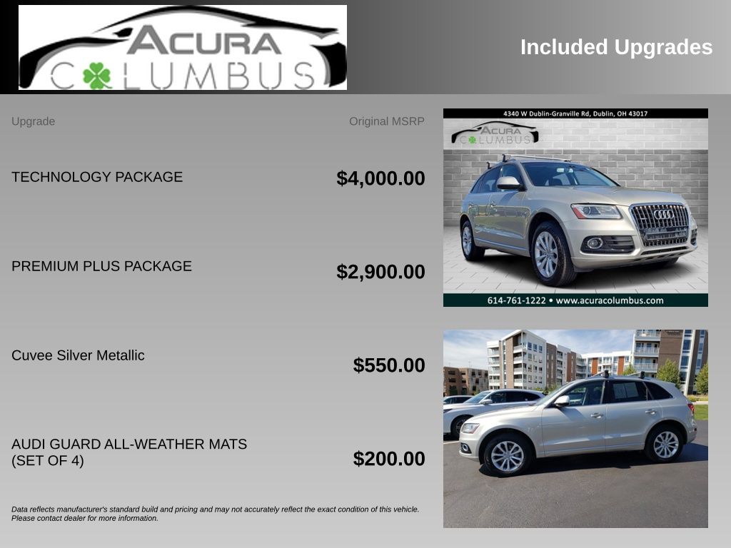 Used 2015 Audi Q5 SUV