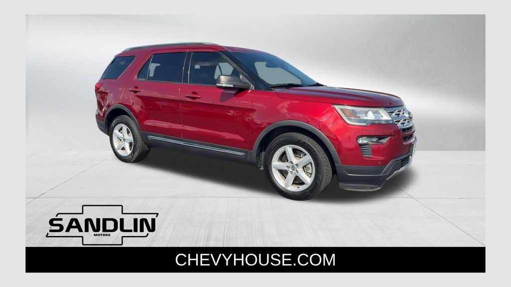 2019 Ford Explorer XLT