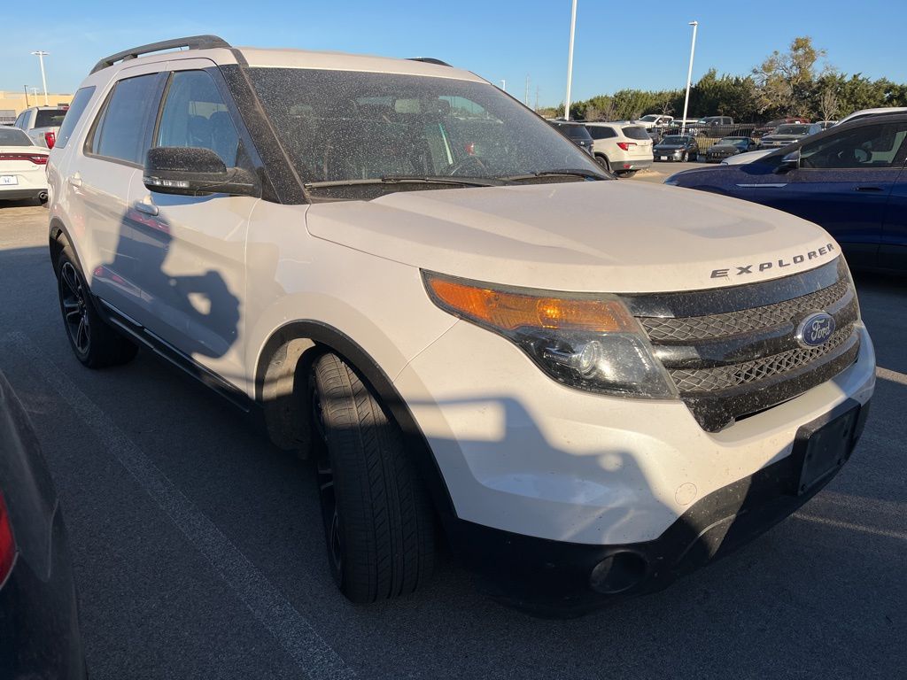 2015 Ford Explorer Sport 2