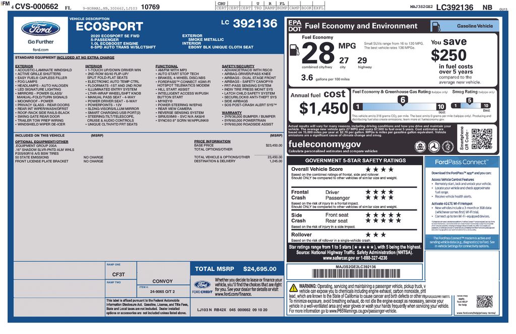 Certified Used 2020  Ford SE image 2