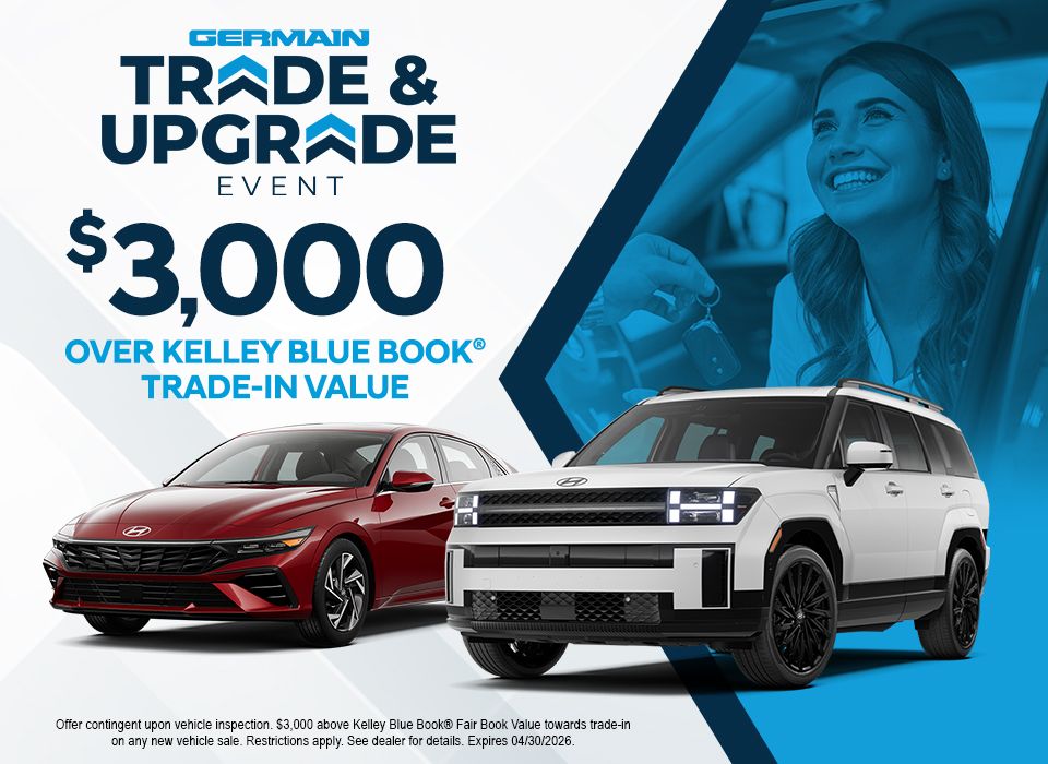 Hyundai Ioniq 5 SEL AWD