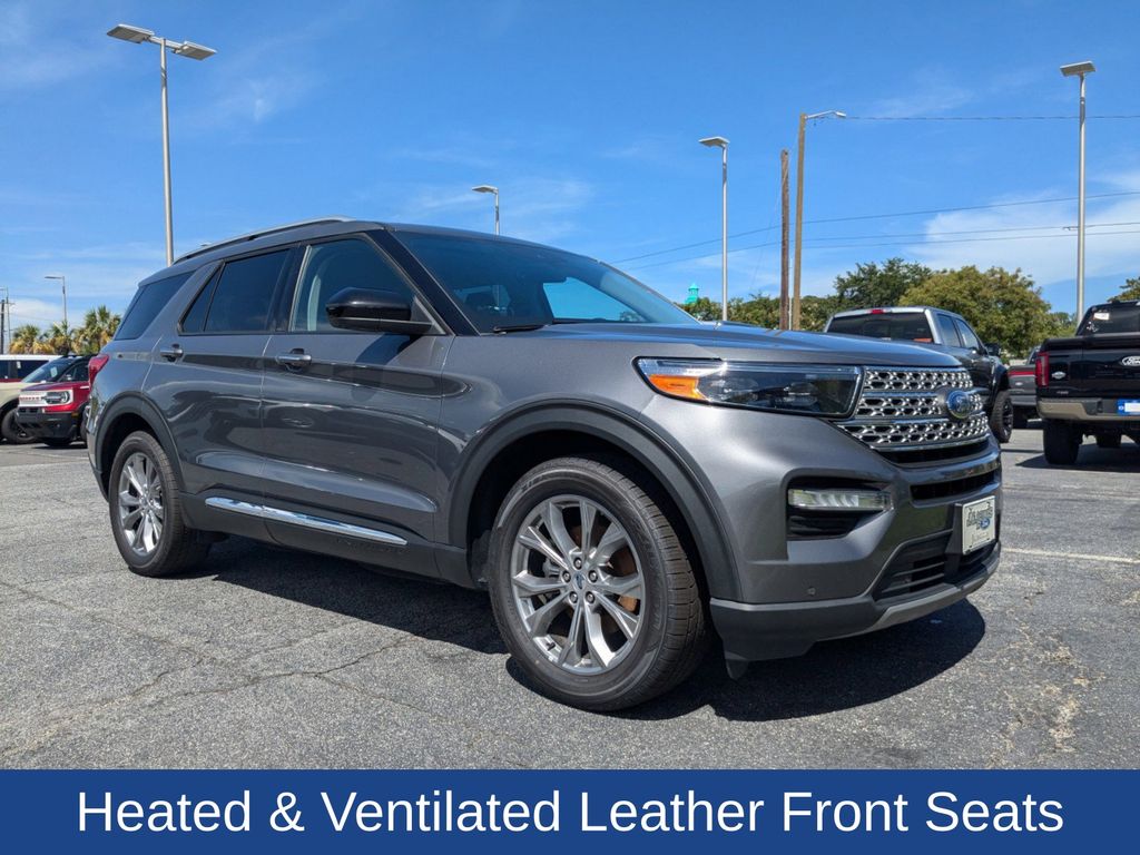 2022 Ford Explorer Limited
