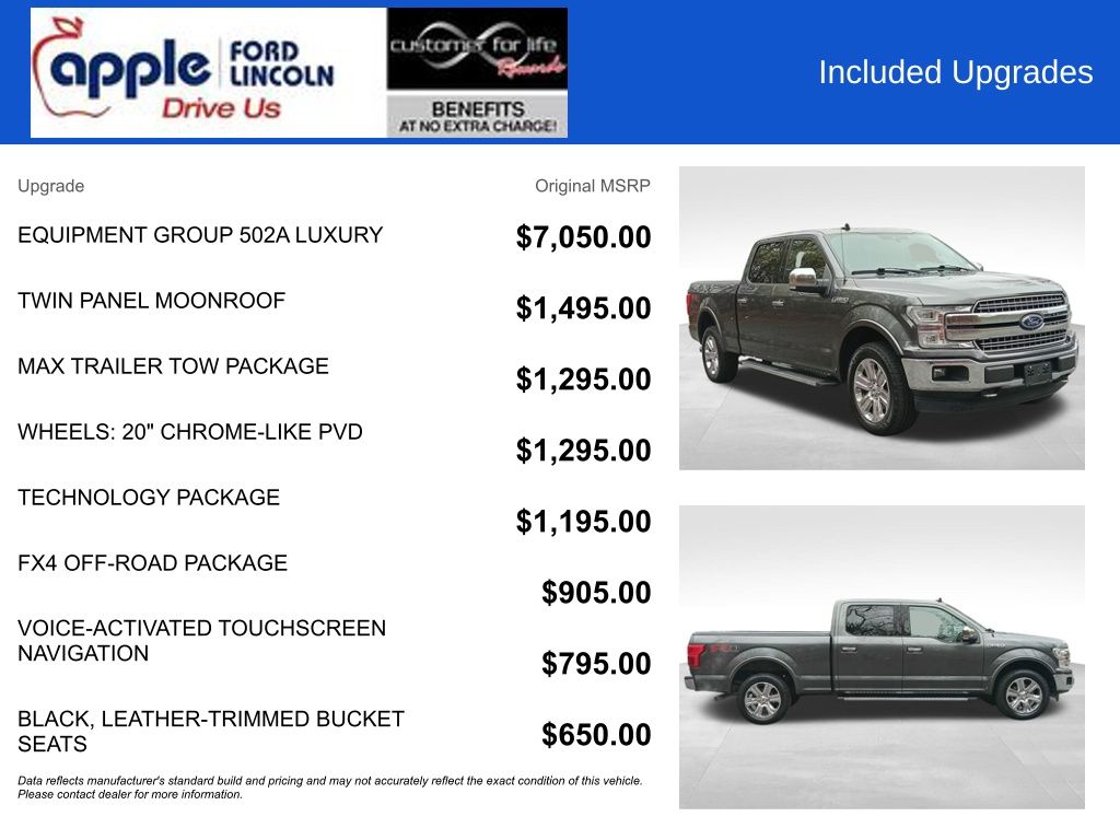 2019 Ford F-150 LARIAT