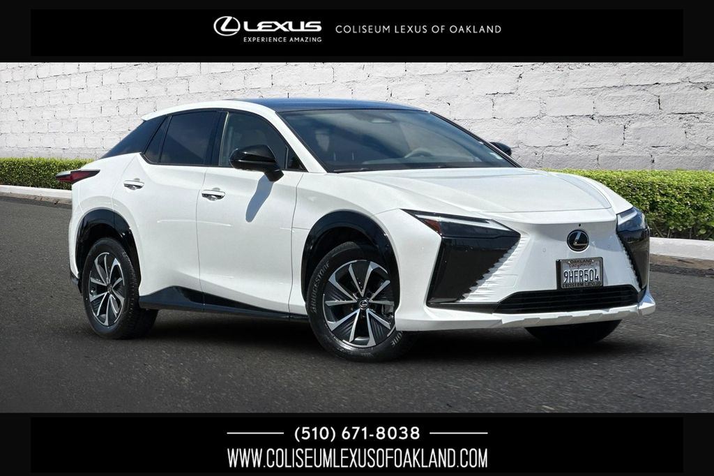 2023 Lexus RZ