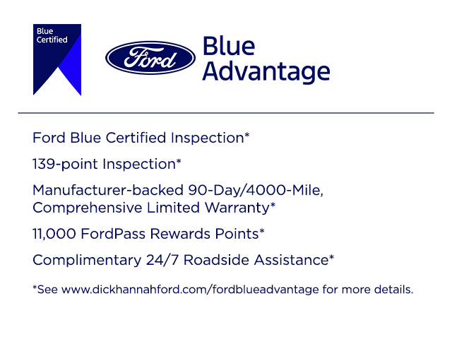 2024 Ford Edge ST