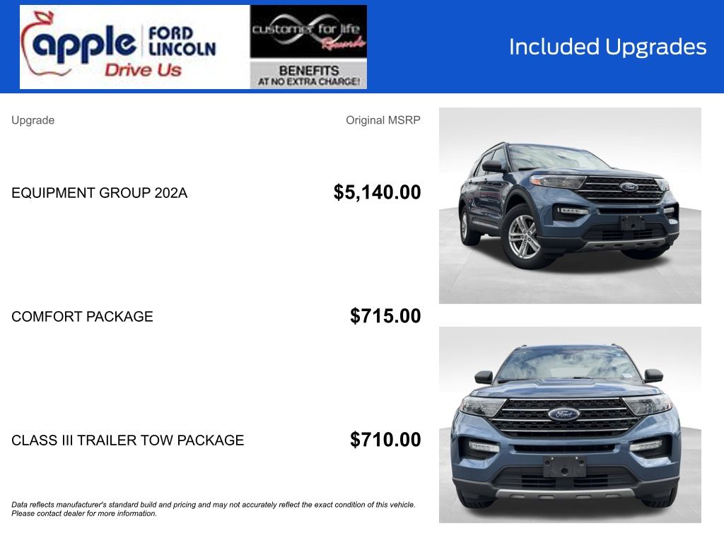 2020 Ford Explorer XLT