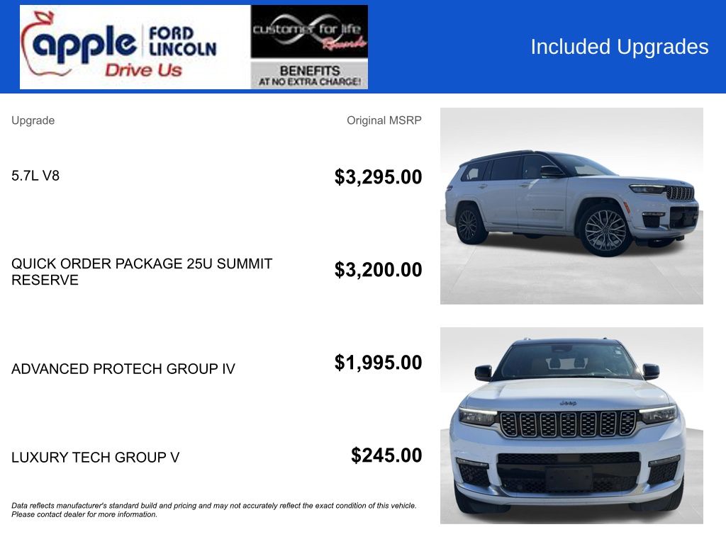 2021 Jeep Grand Cherokee L Summit Reserve 4x4