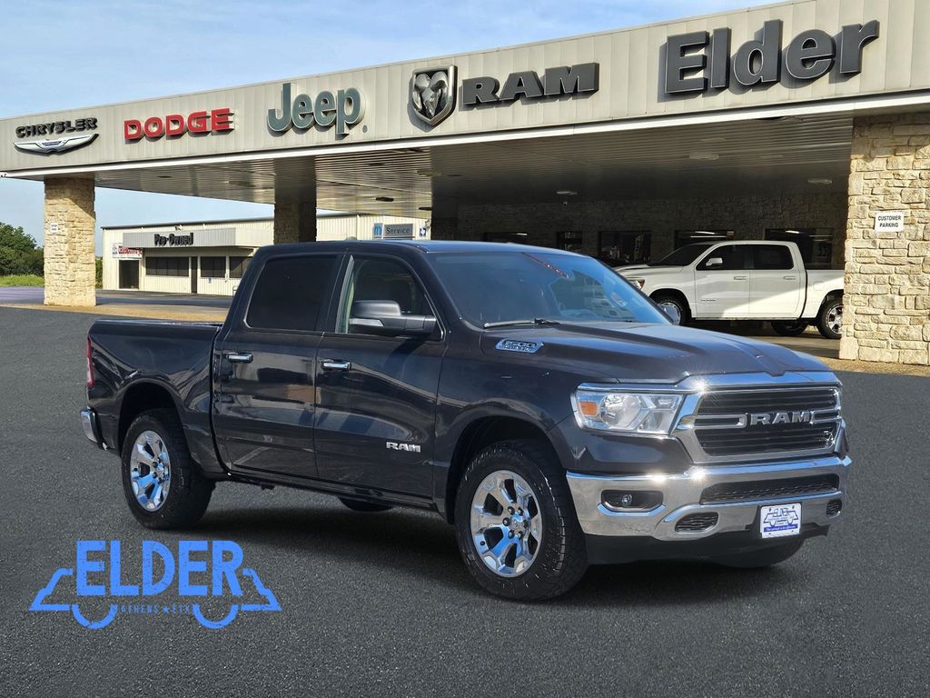 2020 RAM 1500 Big Horn Crew Cab 4WD