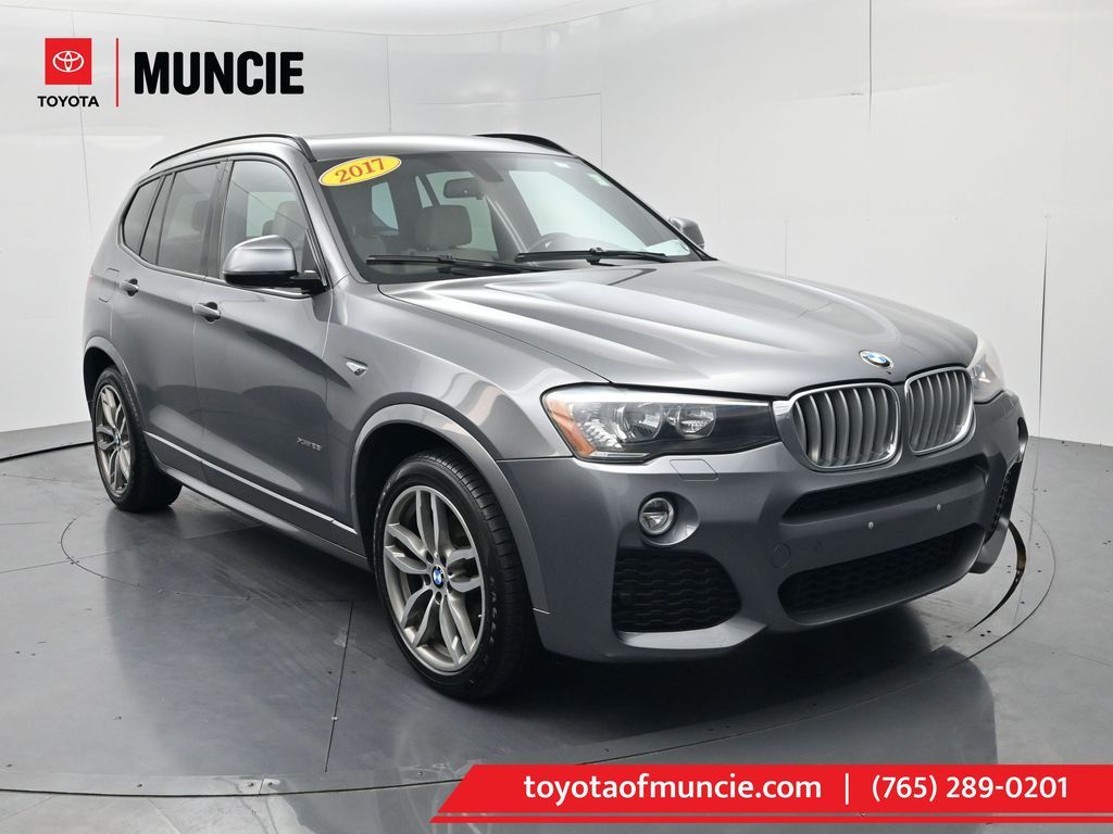 Space Gray Metallic 2017 BMW X3 SUV / Crossover All-Wheel Drive 8-Speed Automatic