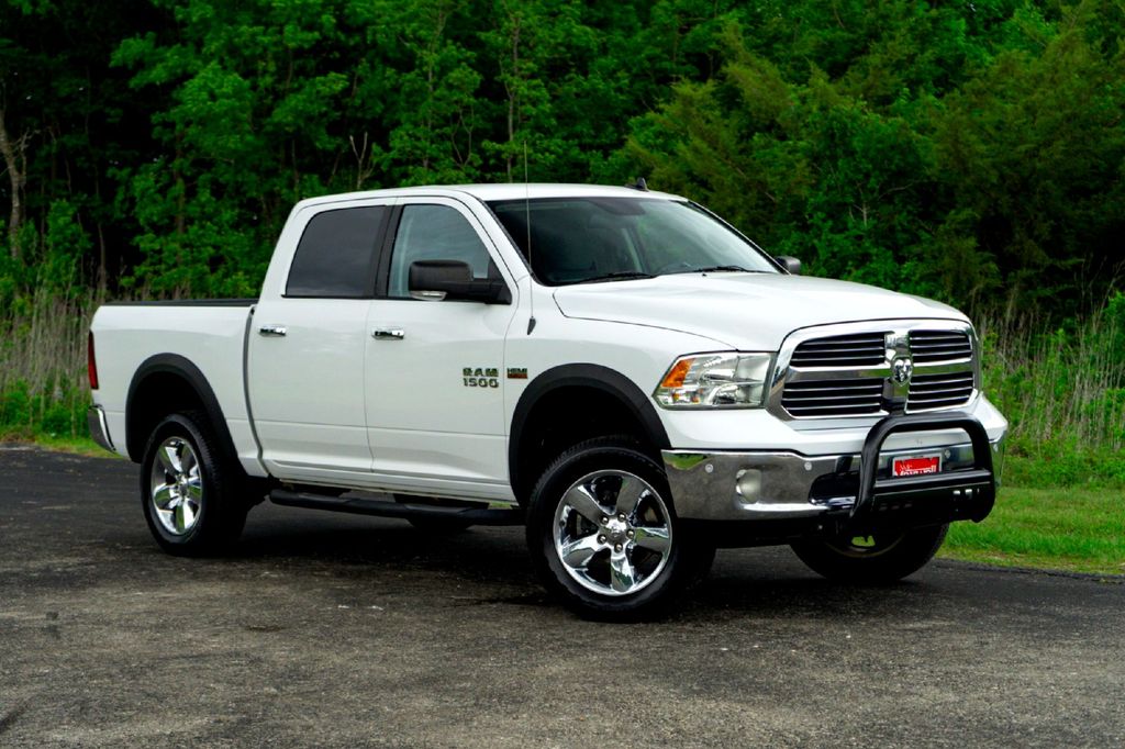 Used Car 2017 Ram 1500  Big Horn For Sale Under $30,000 In Taylor, Texas