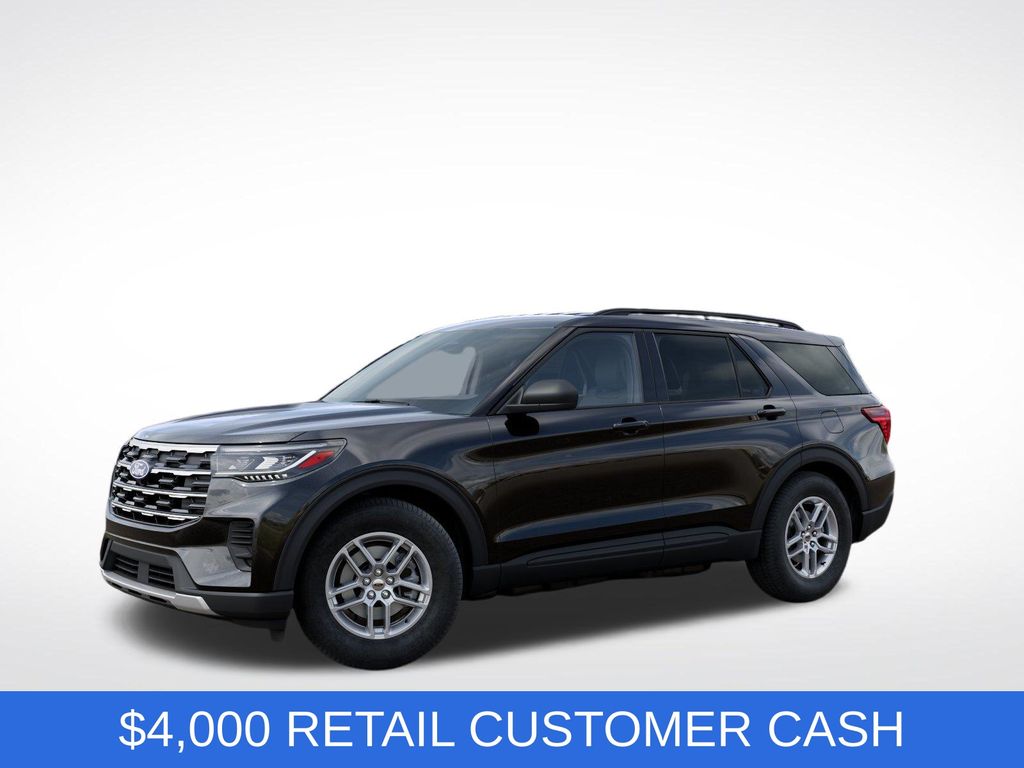 2027 Ford Explorer Active