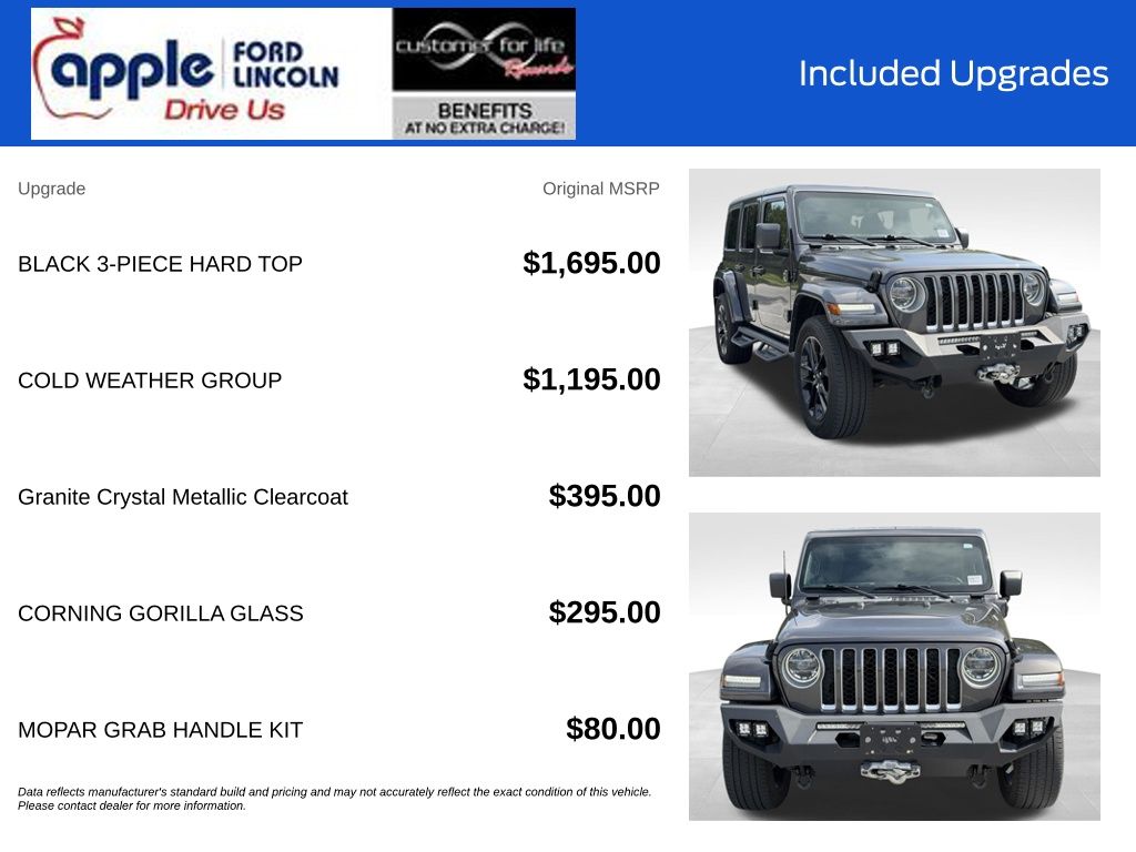 2022 Jeep Wrangler 4xe Sahara