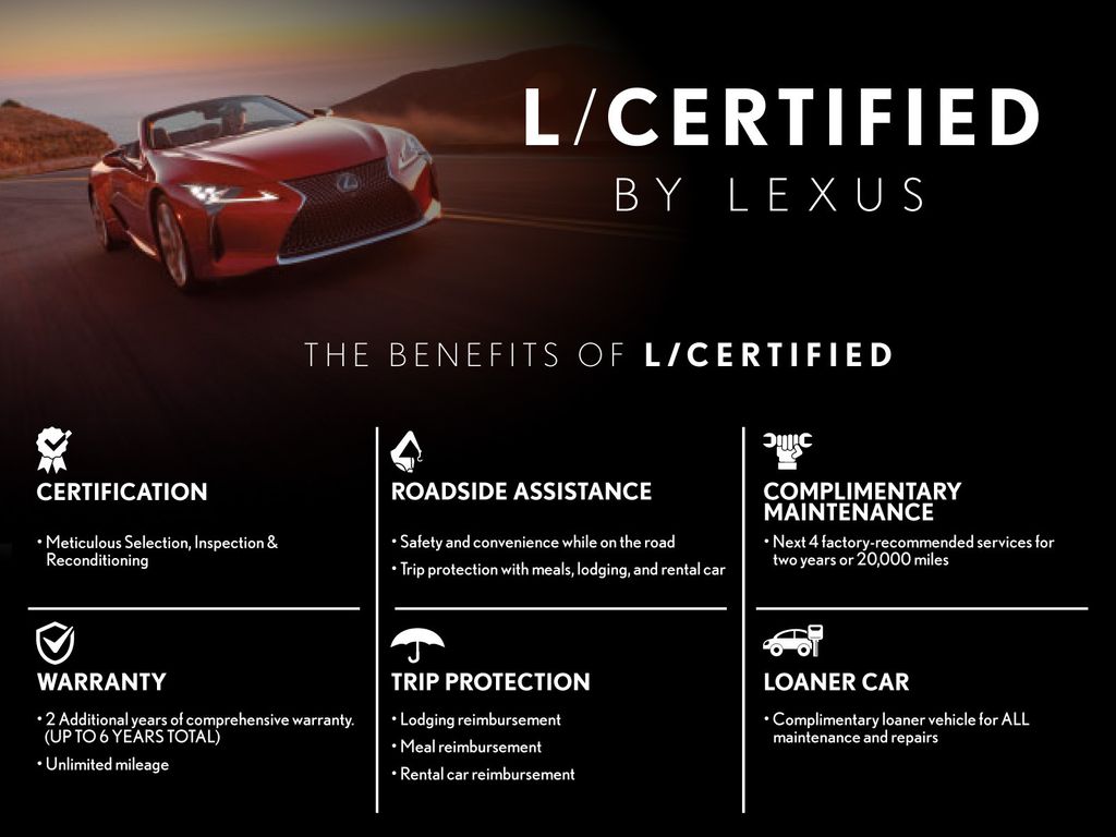 Certified Used 2026 Black Lexus 500h F SPORT Performance Premium image 3